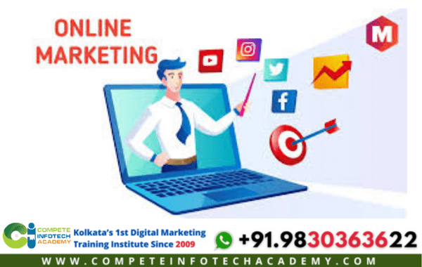 Online Marketing Strategy